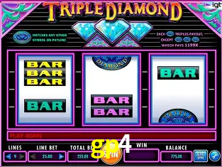 Avaliações dos Jogadores gp4